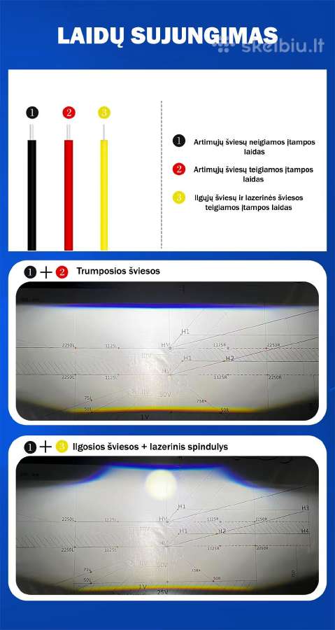 Galingi Lazeriniai / LED Žibintai su Canbus - nuotraukos Nr. 5