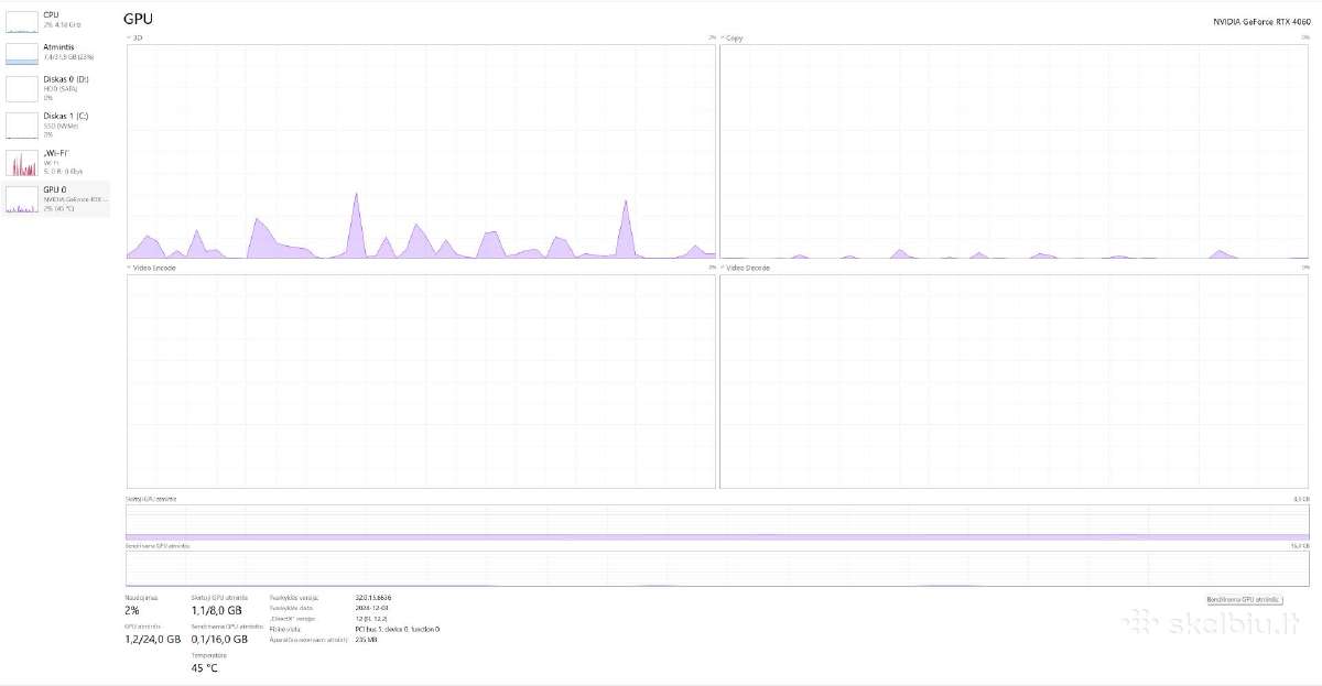 Gaming Pc Ryzen 7 5700x Rtx 4060 32gb RAM 2tb - nuotraukos Nr. 9