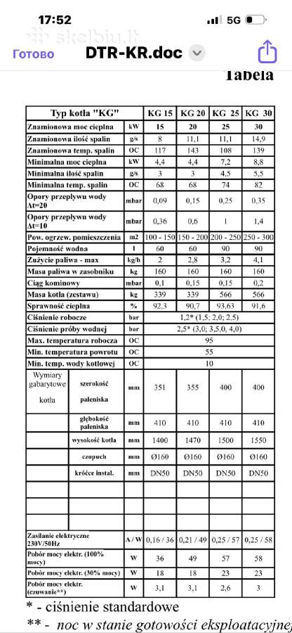 Greeneco kieto ir granulinio kuro katilai - nuotraukos Nr. 18