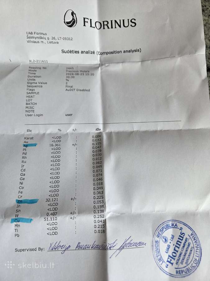 Religinis medalis, katedra - nuotraukos Nr. 4