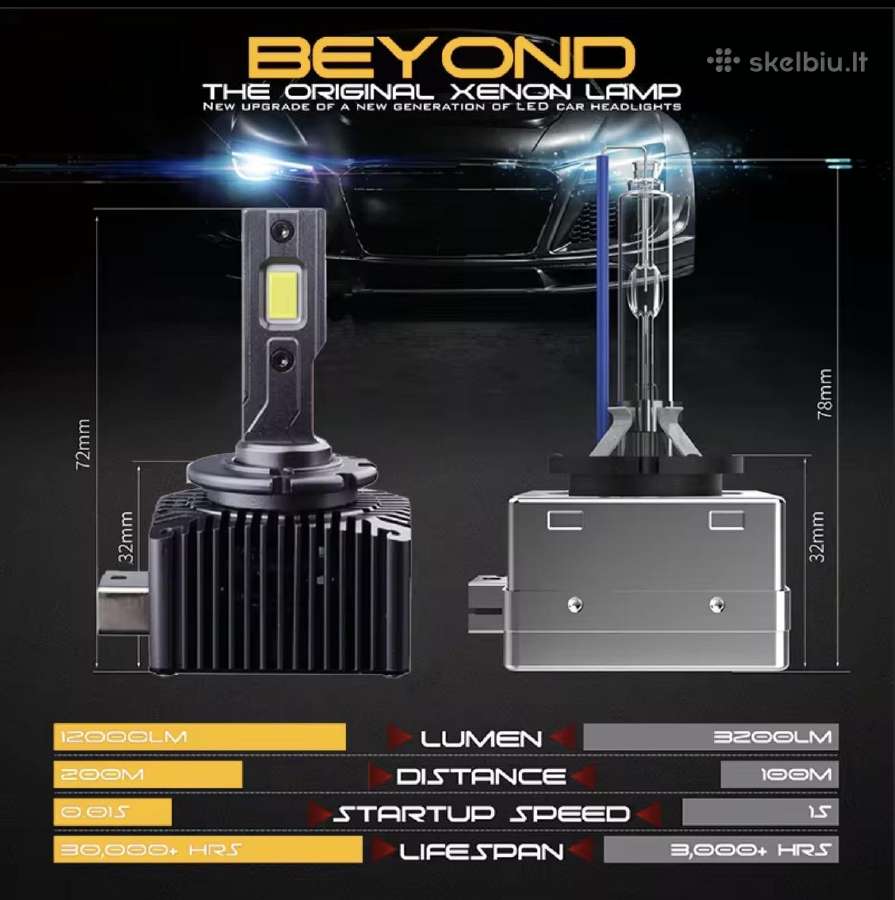 Xenon/LED lemputės D1s ir D2s ir D3s! - nuotraukos Nr. 8