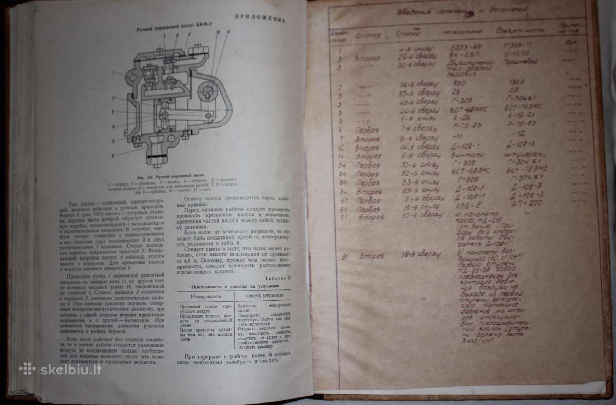 Vienakaušis ekskavatorius E-652b knyga 1970 m. - nuotraukos Nr. 15