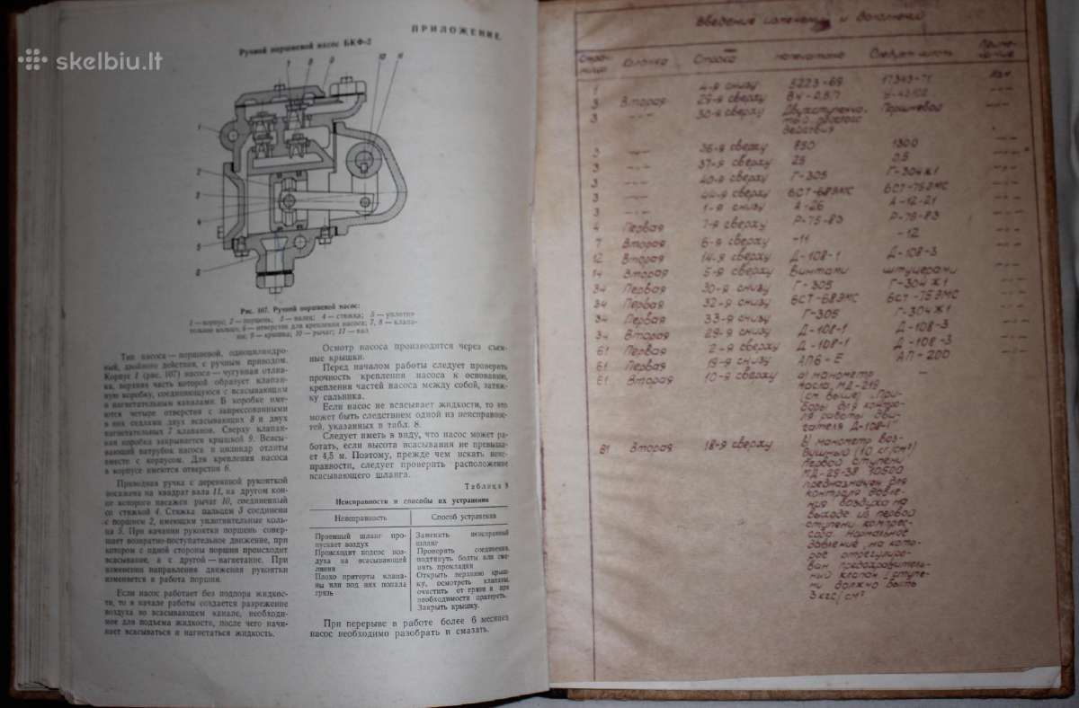 Vienakaušis ekskavatorius E-652b knyga 1970 m. - nuotraukos Nr. 15