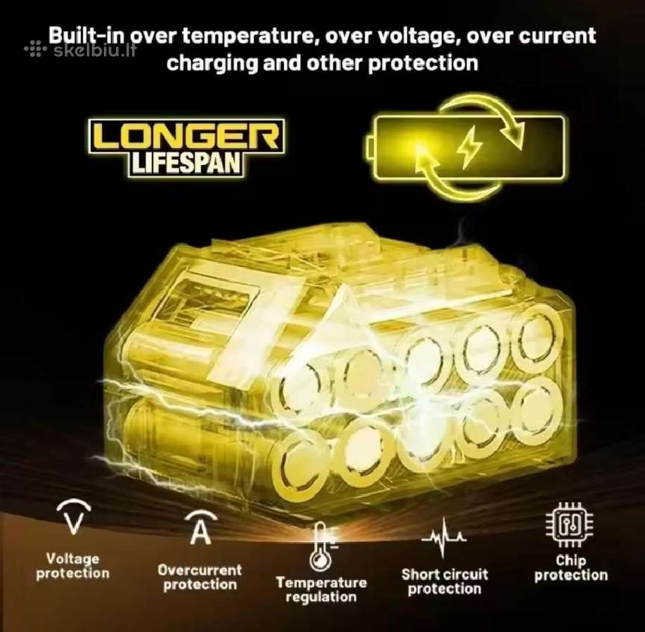 Dewalt Dcf892 20v Smūginis Suktuvas 1/2" - nuotraukos Nr. 11