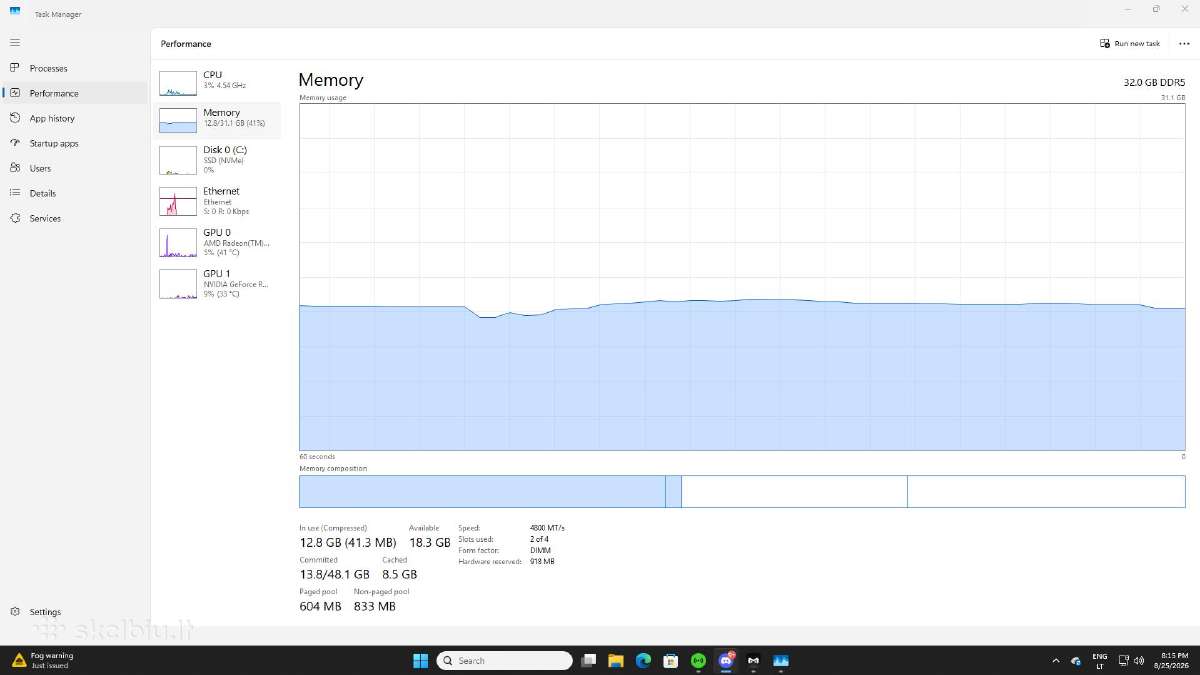 Rtx 5070ti 16gb - nuotraukos Nr. 7