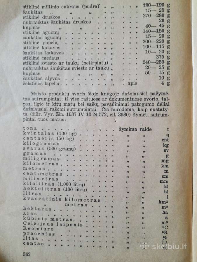 "Šeimininkės Knygynėlis nr10" 1937m. - nuotraukos Nr. 6