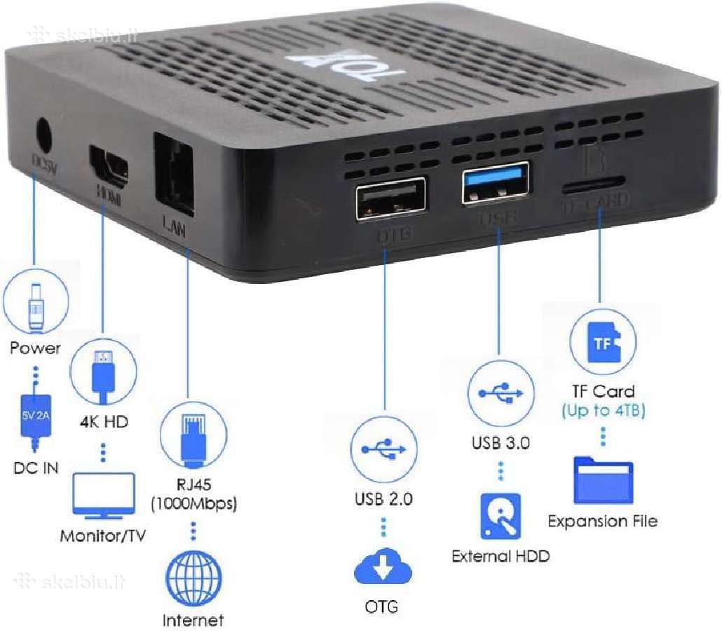 Android TV priedėlis, media grotuvas Tox 1 - nuotraukos Nr. 4