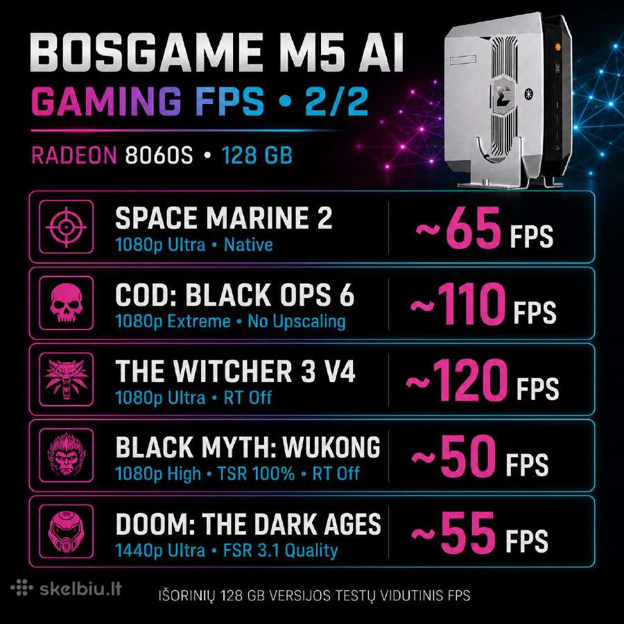 Bosgame M5 Ai – Ryzen Ai Max+ 395 / Radeon 8060s / - nuotraukos Nr. 5
