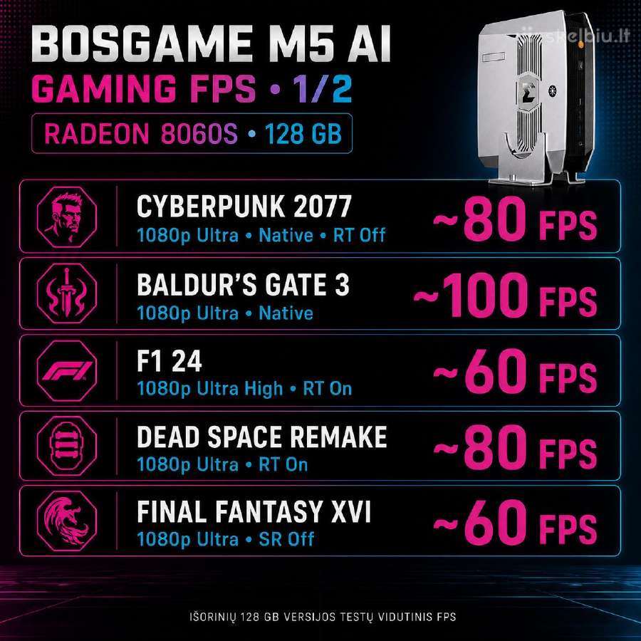 Bosgame M5 Ai – Ryzen Ai Max+ 395 / Radeon 8060s / - nuotraukos Nr. 4