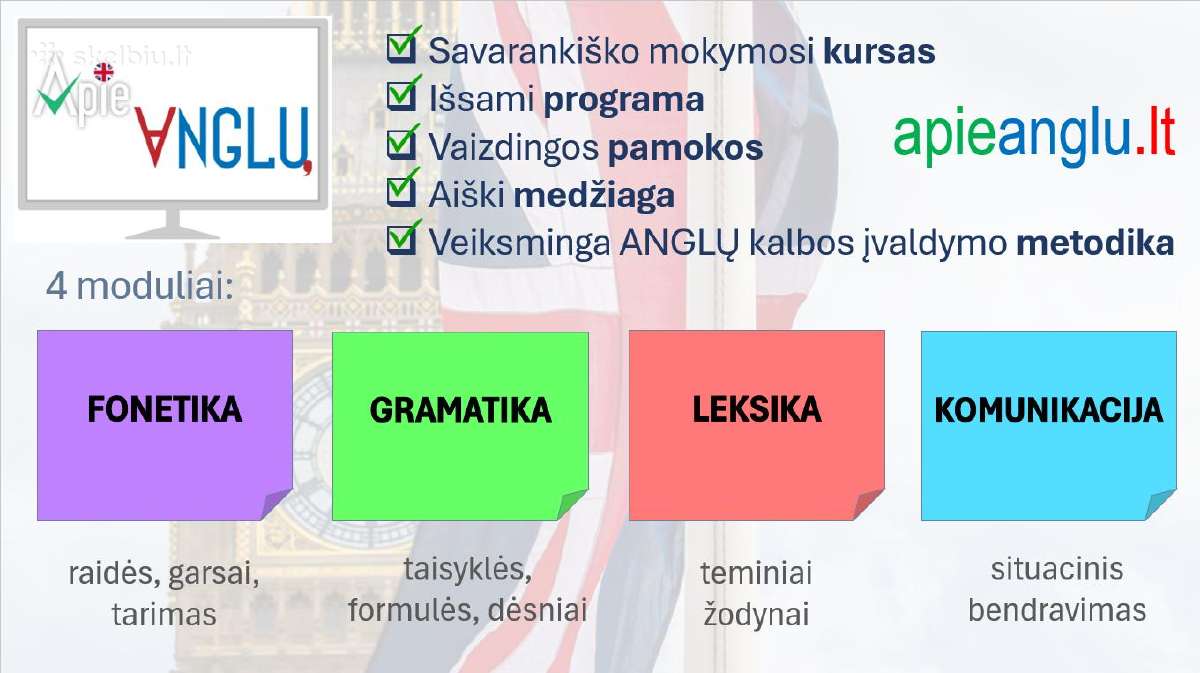 Išmok Anglų kalbą per 100 pamokų! - nuotraukos Nr. 2
