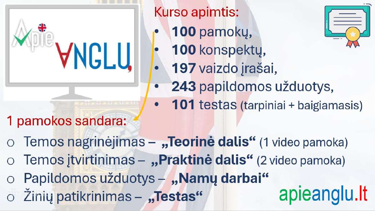 Išmok Anglų kalbą per 100 pamokų! - nuotraukos Nr. 3