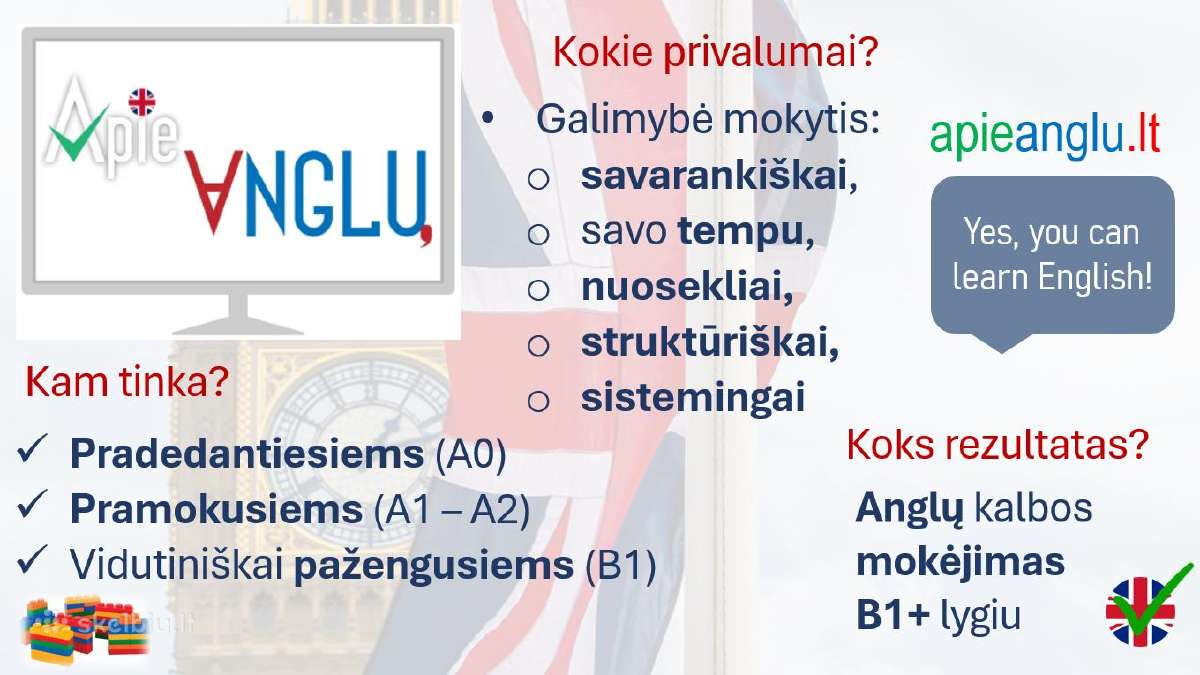 Išmok Anglų kalbą per 100 pamokų! - nuotraukos Nr. 4