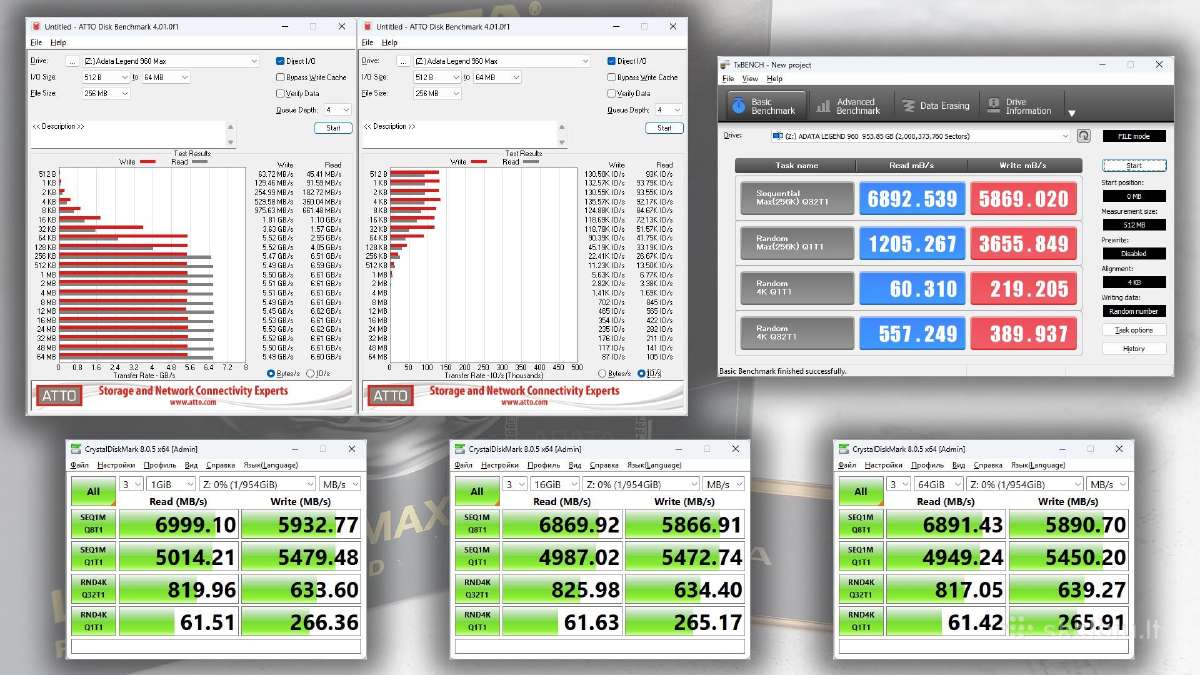 Naujas Adata Legend 960 Max 1 TB M.2 - nuotraukos Nr. 12