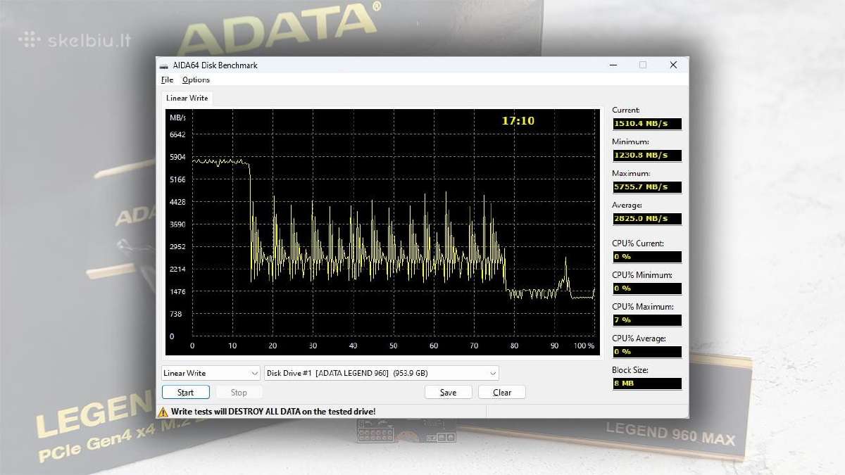 Naujas Adata Legend 960 Max 1 TB M.2 - nuotraukos Nr. 13