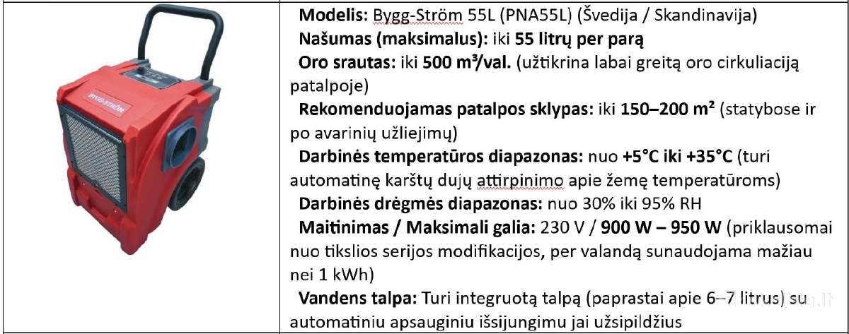 Drėgmės surinkėjo oro sausintuvo Nuoma Vilniuje - nuotraukos Nr. 5