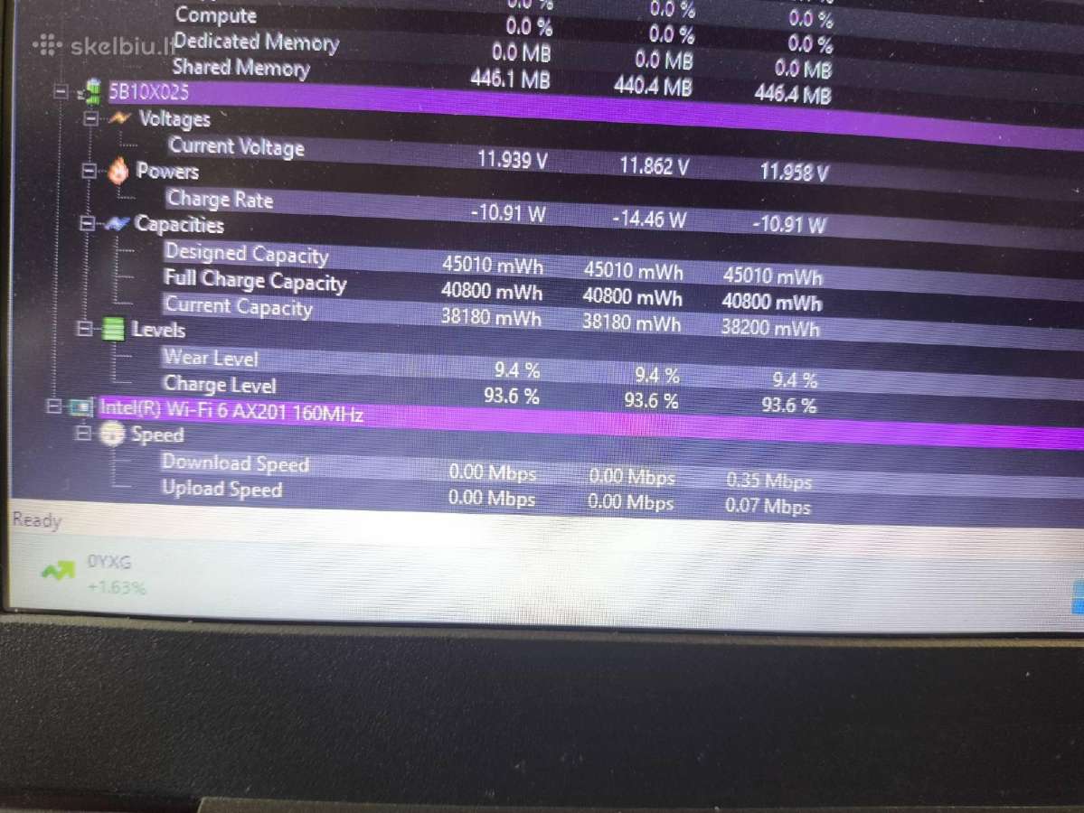 E14 Gen 2 14.0 Fhd Tn i7-1165g7 16gb 256gb 9% - nuotraukos Nr. 6