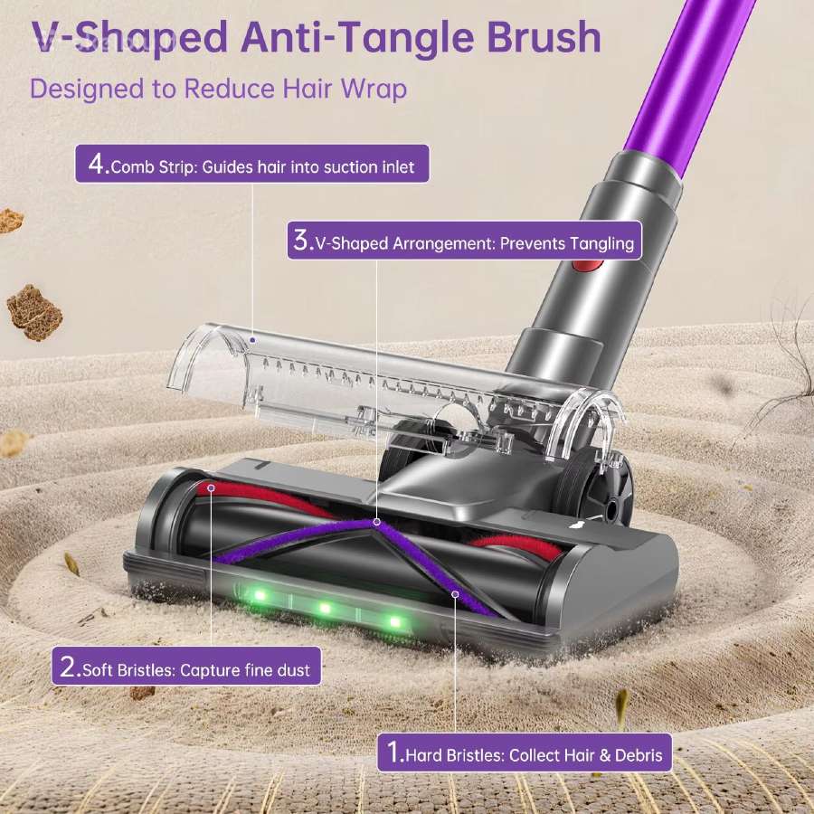Cordless galingas dulkių siurblys - nuotraukos Nr. 3