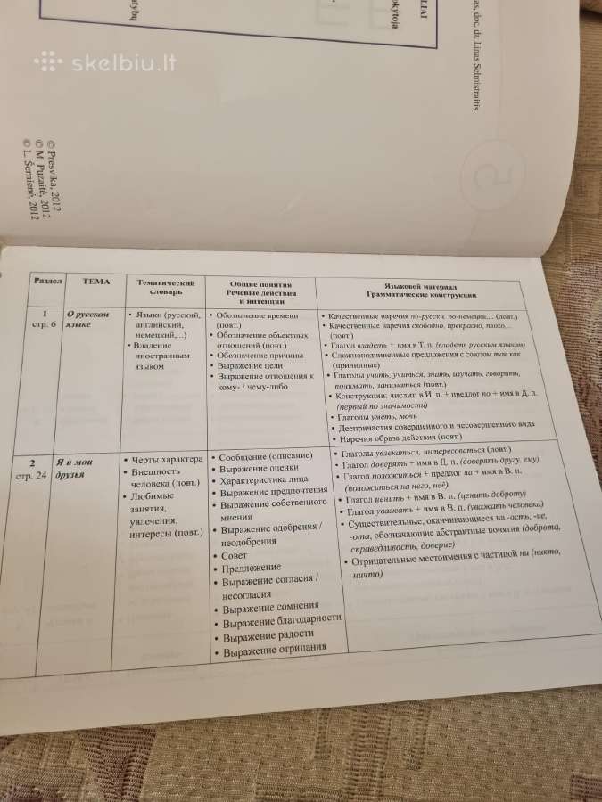Rusų kalba : Шаг за Шагом 5 - nuotraukos Nr. 3