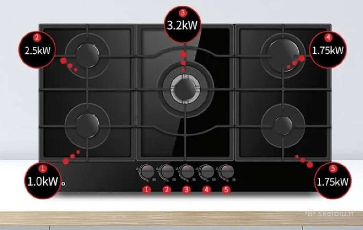 Hertz Forte ® Premium 5 degiklių, 3.2 kw 90cm - nuotraukos Nr. 8