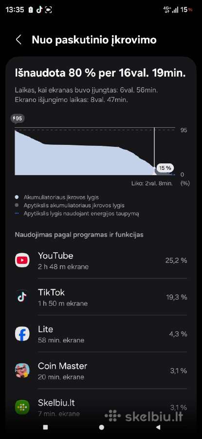 Samsung Galaxy S23 Ultra 8/256gb Nauja Baterija - nuotraukos Nr. 11