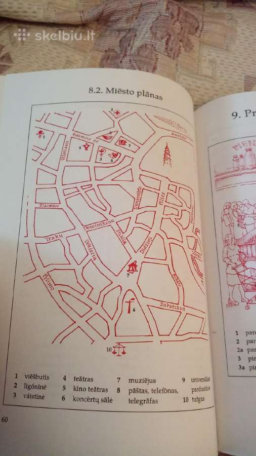 Lithuanian Pictorial Dictionary - nuotraukos Nr. 8