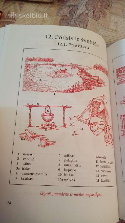 Lithuanian Pictorial Dictionary - nuotraukos Nr. 9