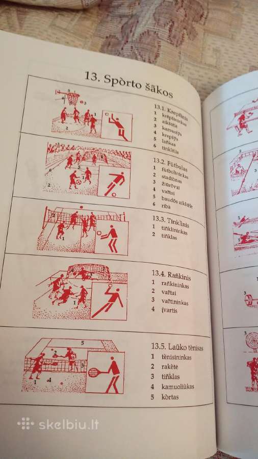 Lithuanian Pictorial Dictionary - nuotraukos Nr. 10