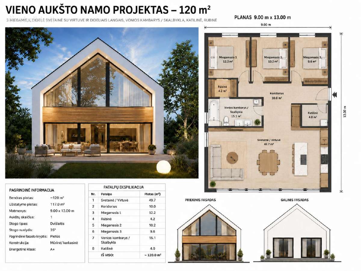 Sklypai Šimkuose, Klaipėdos R. Šalia Radailių - nuotraukos Nr. 2