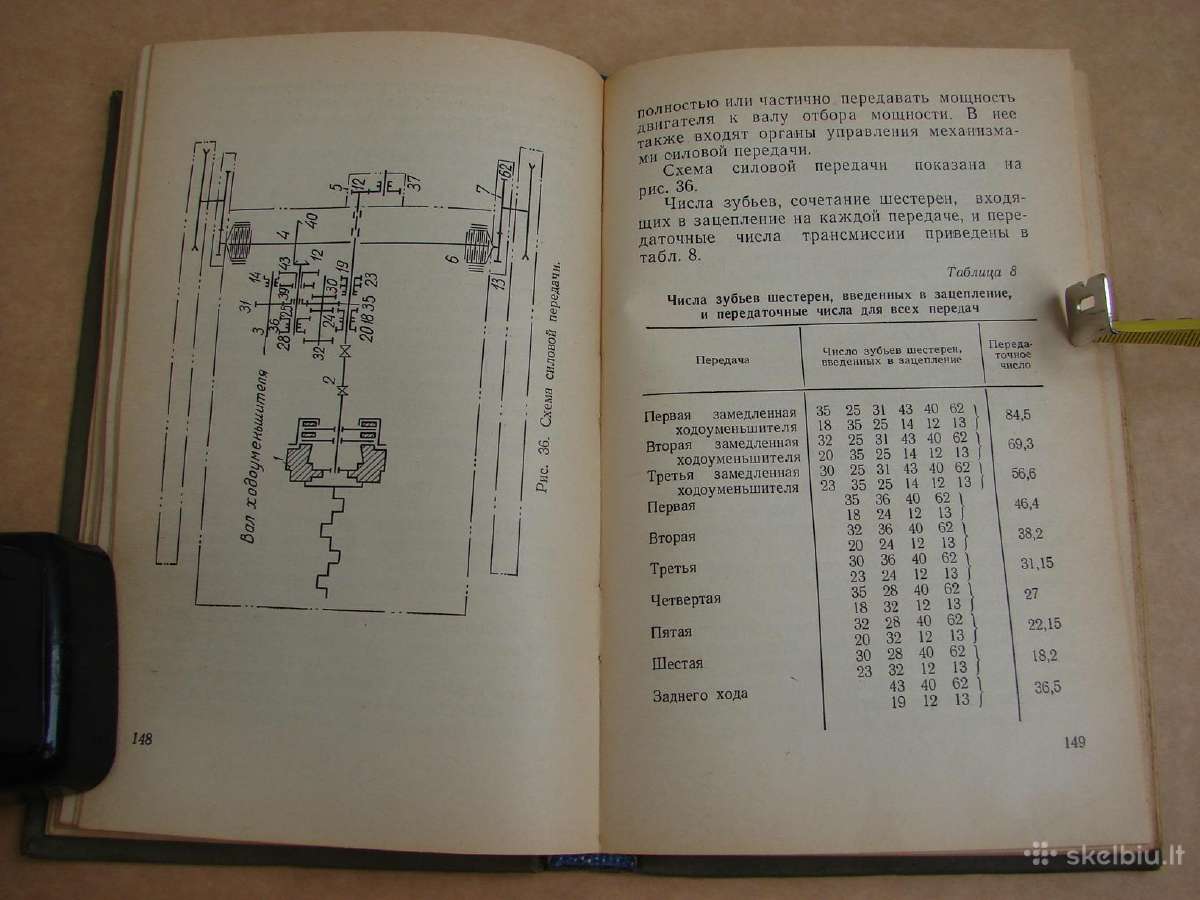 T-74 traktoriaus vadovas - nuotraukos Nr. 22