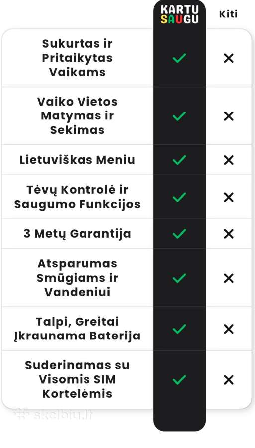 Išmanus vaikiškas laikrodis - nuotraukos Nr. 14