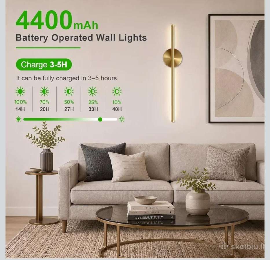 LED pakraunami sieniniai šviestuvai ,4 vnt - nuotraukos Nr. 5