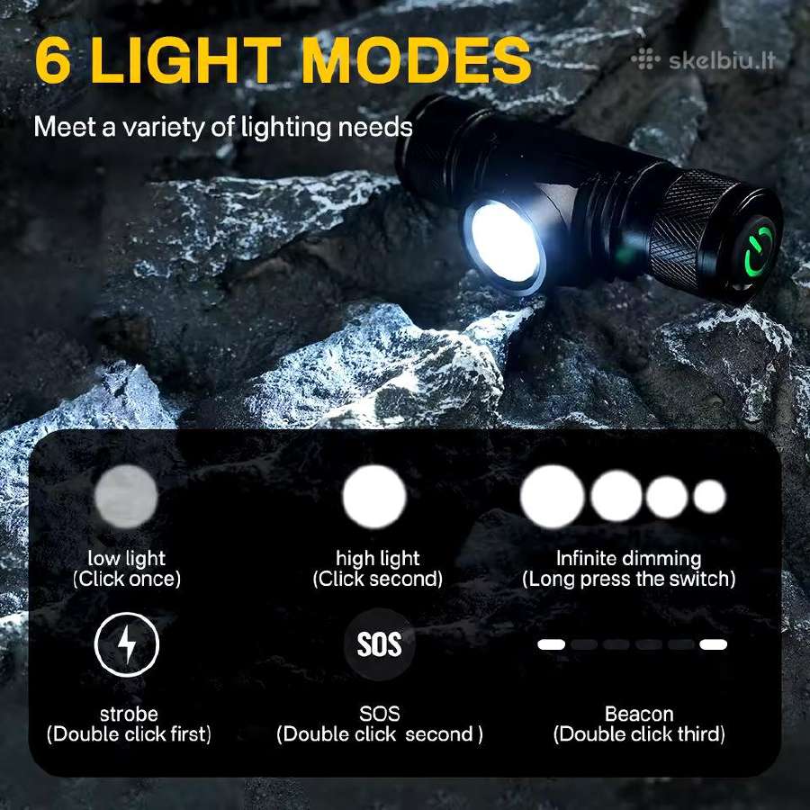 Boruit D10 LED galvos prožektorius - nuotraukos Nr. 5