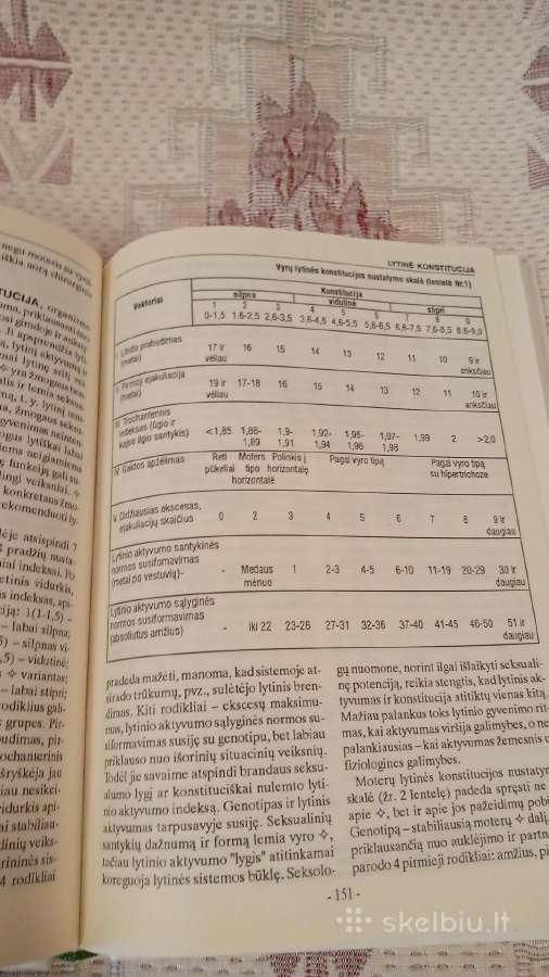 Seksologijos enciklopedija , - nuotraukos Nr. 5