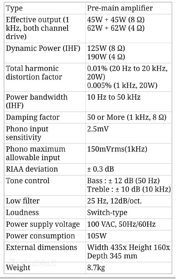 Yamaha Ca-x1 stiprintuvas - nuotraukos Nr. 7