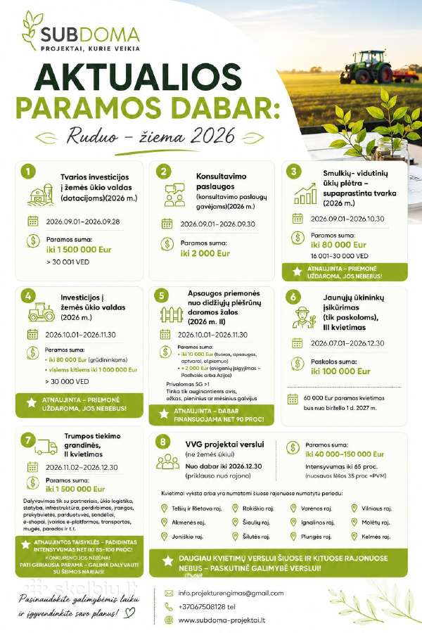 Es Paramos / Verslo Ir Investiciniai Projektai - nuotraukos Nr. 7