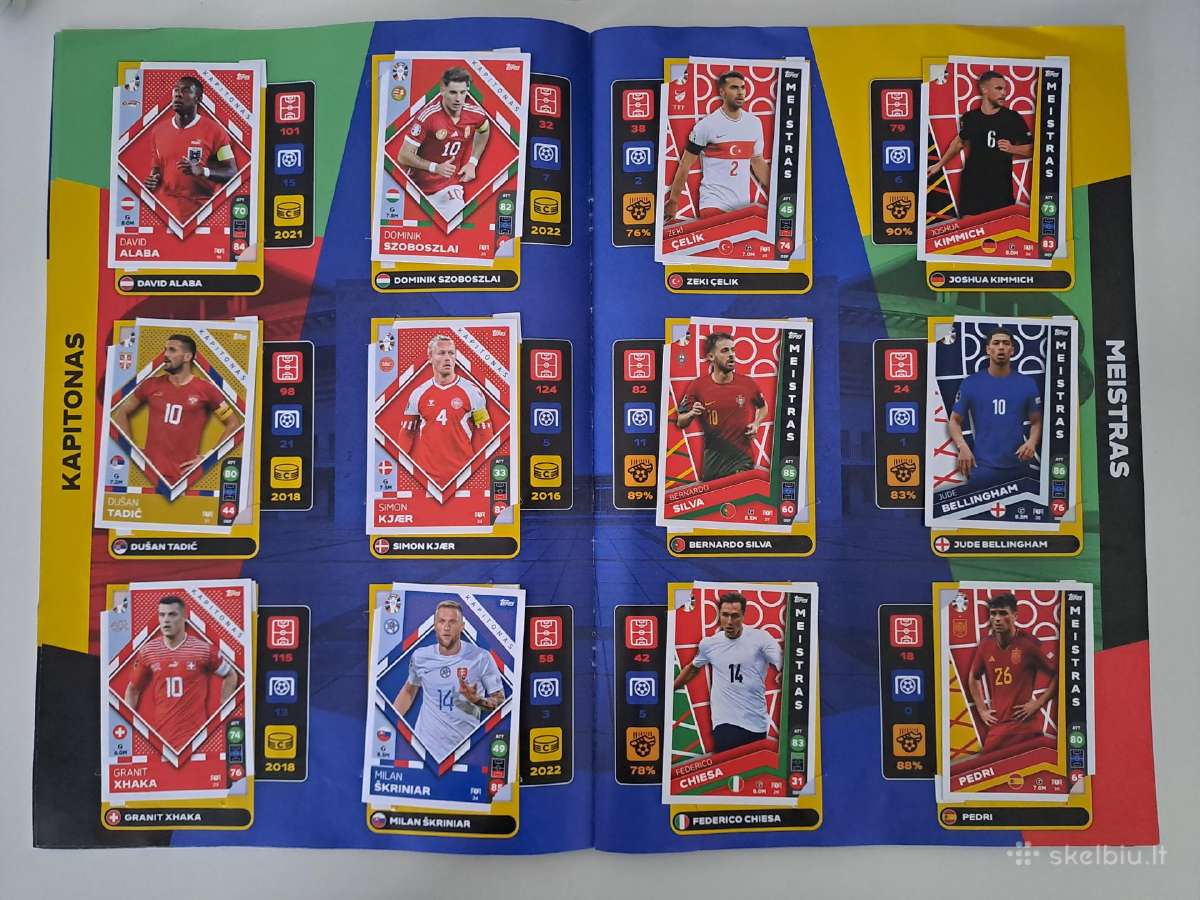 Topps Match Attax All Stars Uefa Euro 2024 - nuotraukos Nr. 4