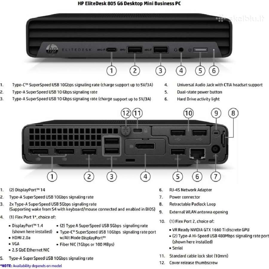 Hp Elitedesk 805 G6 mini (atnaujinti) - nuotraukos Nr. 2