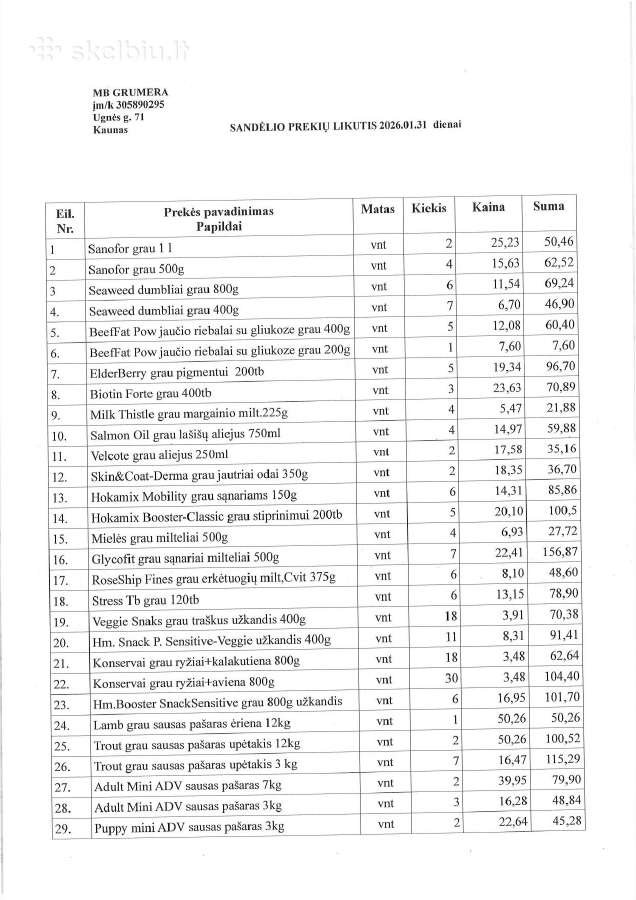 Parduodami gyvūnų priežiūros prekių likučiai, Kau - nuotraukos Nr. 11