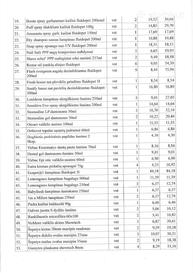 Parduodami gyvūnų priežiūros prekių likučiai, Kau - nuotraukos Nr. 13