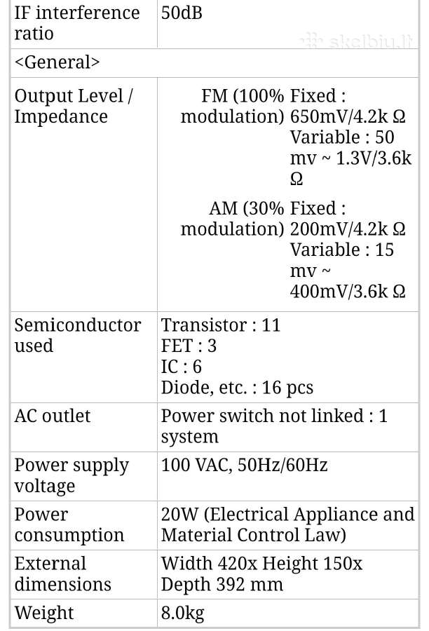 Pioneer Sa-8800ii, Tx-8800ii, Ct-400m - nuotraukos Nr. 14