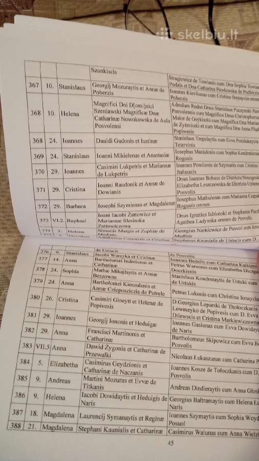 Senosios Pasvalio bažnyčios knygos I - nuotraukos Nr. 3