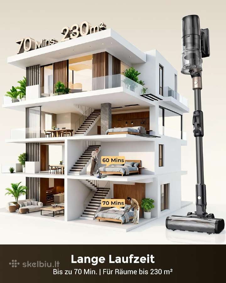 Proscenic P20 belaidis siurblys šluota - nuotraukos Nr. 2