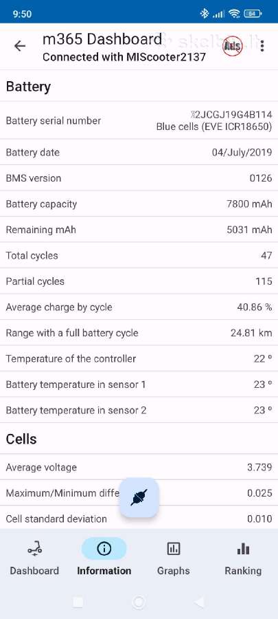 Paspirtukas Xiaomi Mi M365 Eu - nuotraukos Nr. 2