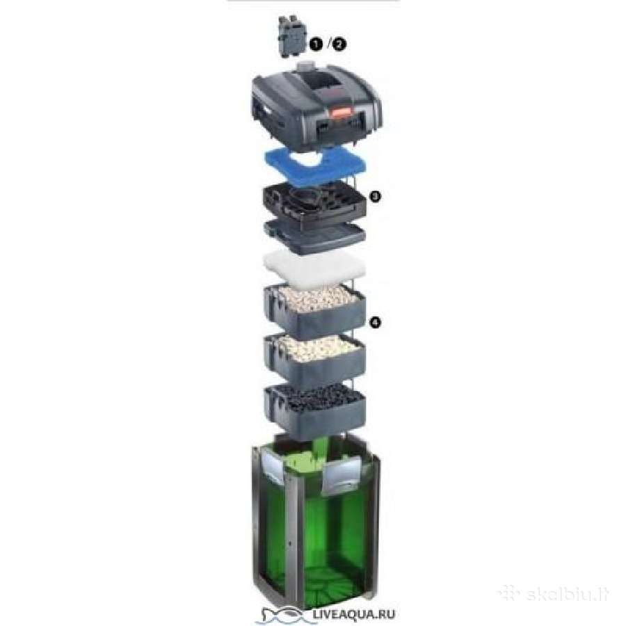 Eheim 2028,2011,2215,2271, Biologiniai Filtrai - nuotraukos Nr. 28