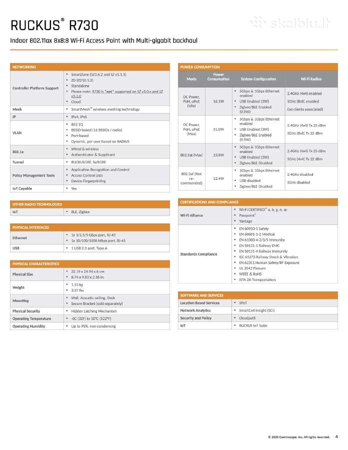 Ruckus R730/r850 su Unleashed belicenziniu valdymu - nuotraukos Nr. 4