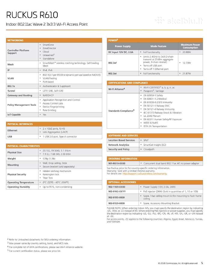 Ruckus sistema R610+r500 su Unleashed belicenziniu - nuotraukos Nr. 4