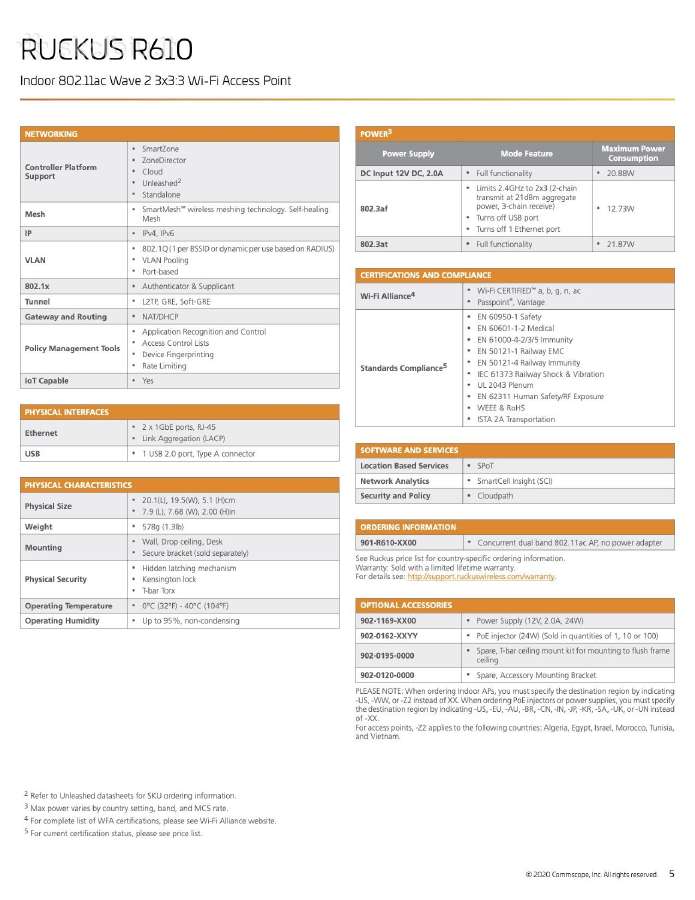 Ruckus sistema R610+r500 su Unleashed belicenziniu - nuotraukos Nr. 4