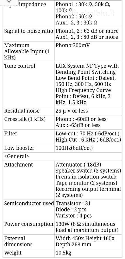 Sansui Sq-505x stiprintuvas - nuotraukos Nr. 19