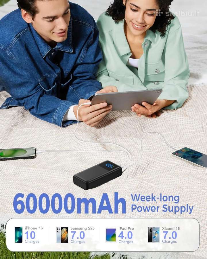 Powerbankas 60000mah 22.5w Usb-c naujas - nuotraukos Nr. 2