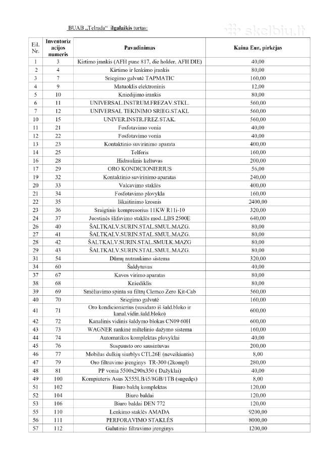 Metalo apdirbimo įrankiai ir kiti įrengimai - nuotraukos Nr. 34